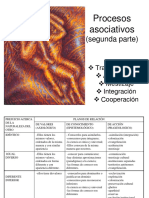 Procesos Asociativos