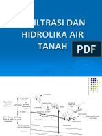 Infiltrasi Dan Hidrolika