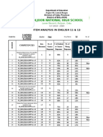 q1 Item Analysis in Eapp 11 12