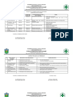 356341070 Hasil Evaluasi Kaji Banding ADMEN