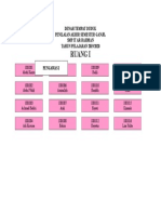 denah-ujian-smtr-ganjil-09-10-ma-nurul-iman.doc