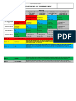 RISK MANAGEMENT - Balancing