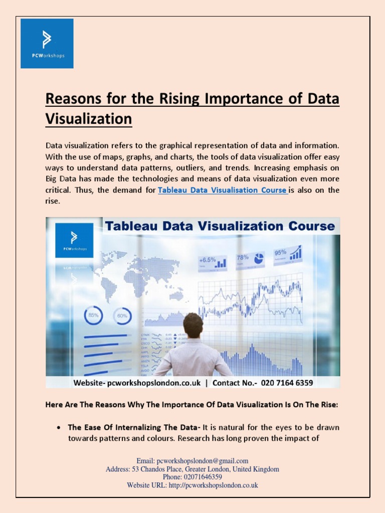 data visualisation course
