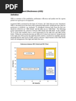 Download Overall Equipment Effectiveness Information by Marcos Bueno SN43817807 doc pdf