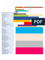 Gantt Chart and Stats