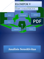Analisi Sensitivitas PP