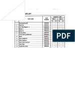 Model Number Details