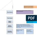 1 Aporte - Plantilla Metodologica - Marco Logico