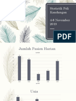 Statistik Poli Kandungan 4-8 November 2019.pptx