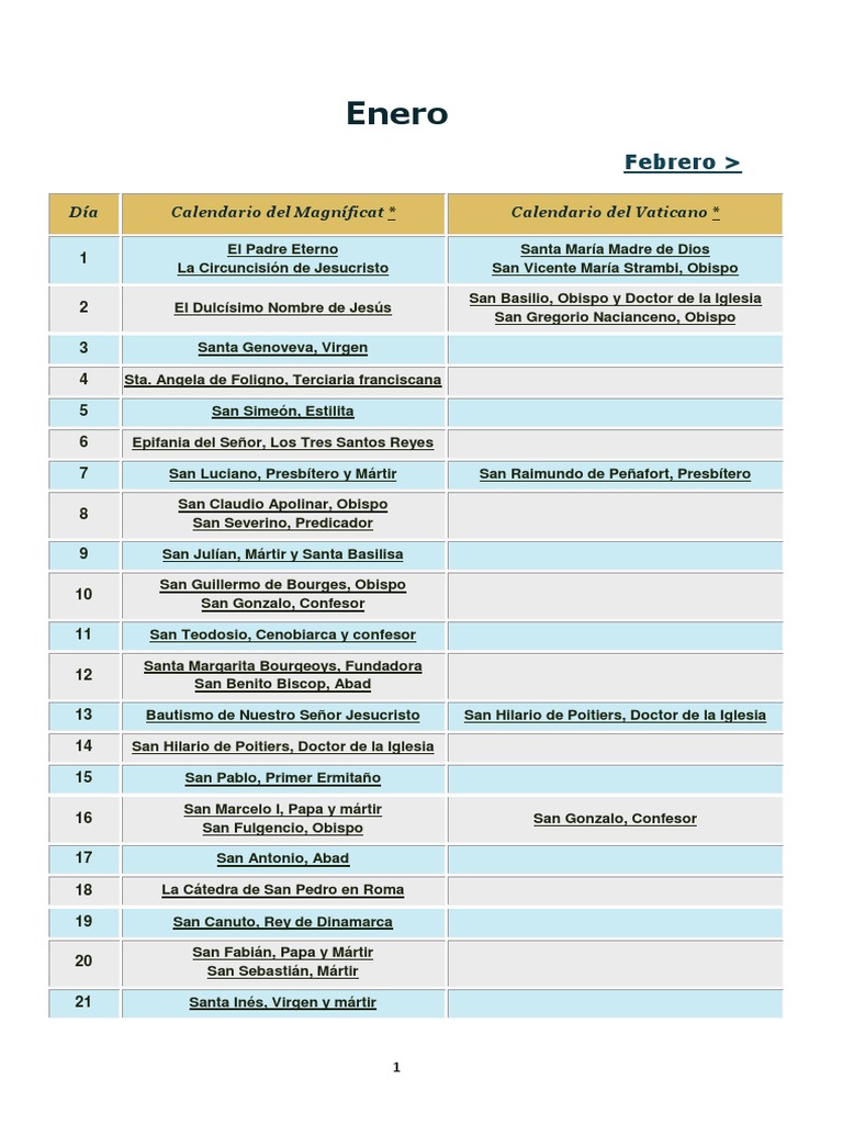Calendario de Santos Católicos 2022 | PDF | Santo | María, madre de Jesús