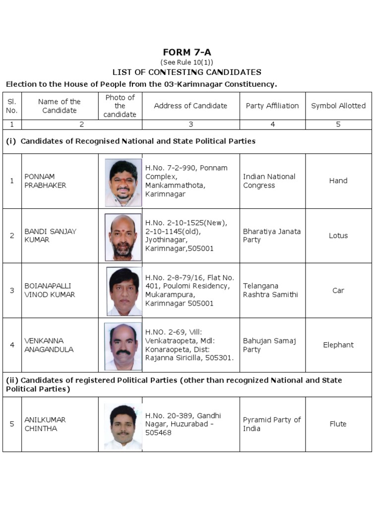 Form 7A Download Free PDF Politics Of India Elections