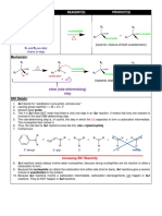 Reaction Flashcards (Substitution and Elimination) PDF