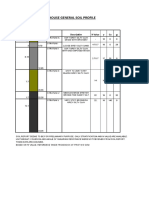 Soil Profile PDF