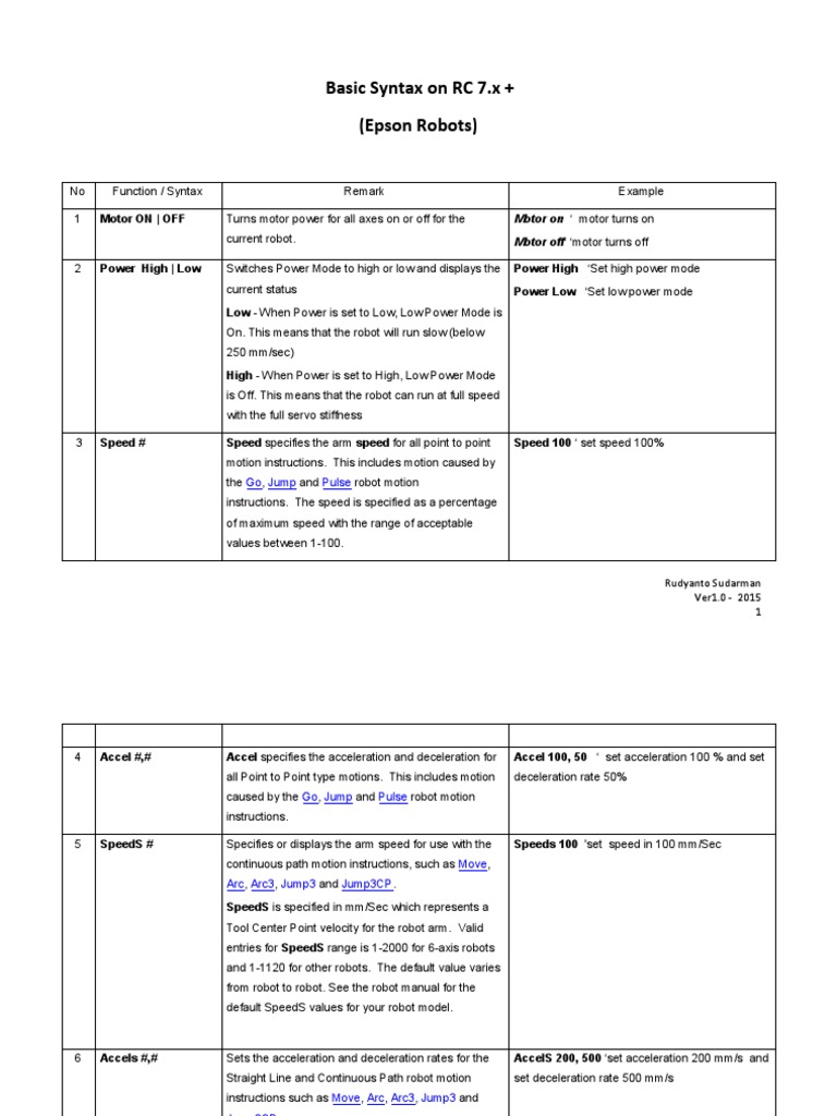 RC 7.x Basic Syntax Guide | PDF | Input/Output | Acceleration
