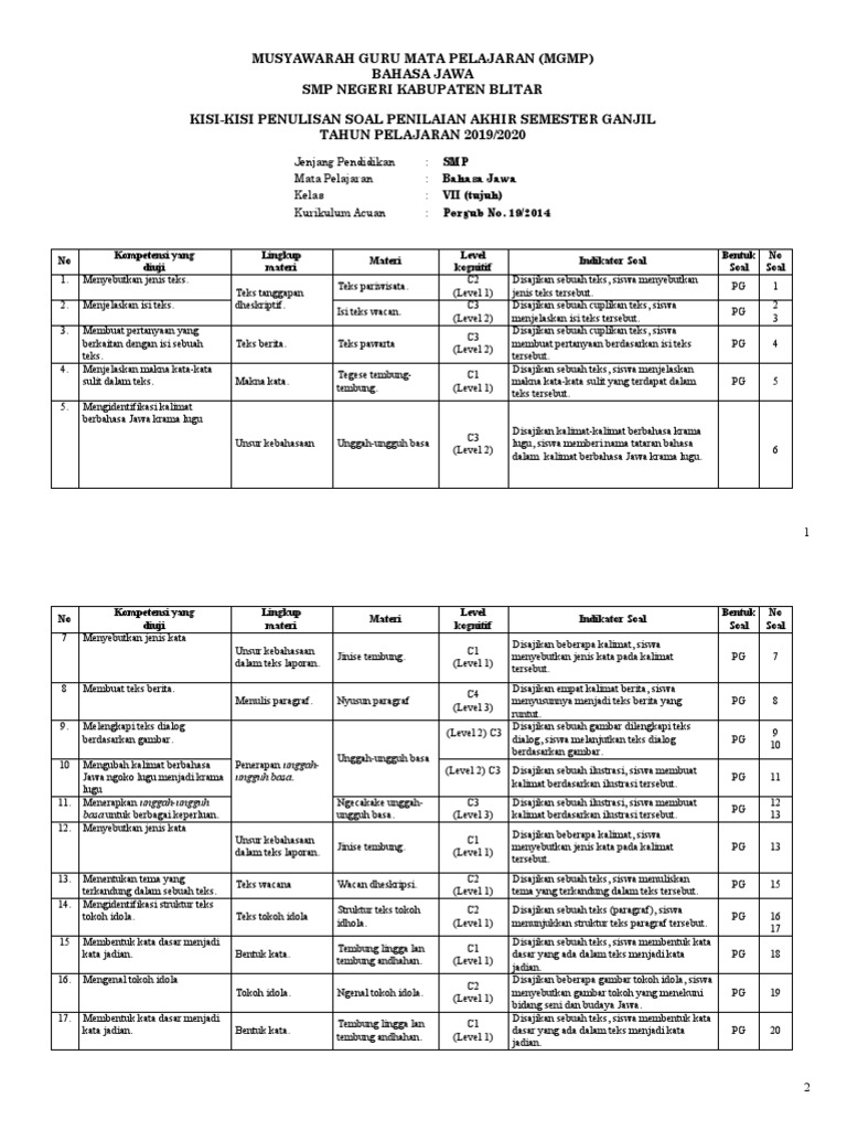 Kisi Kisi PDF