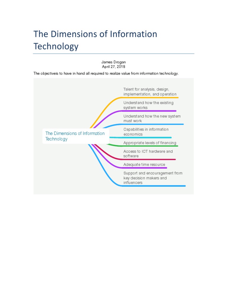 Key Dimensions of Information Technology | PDF | Computers