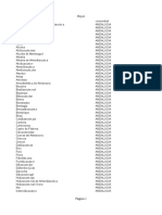 BBDD Municipios