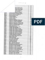 Clasificacion Eco C-II