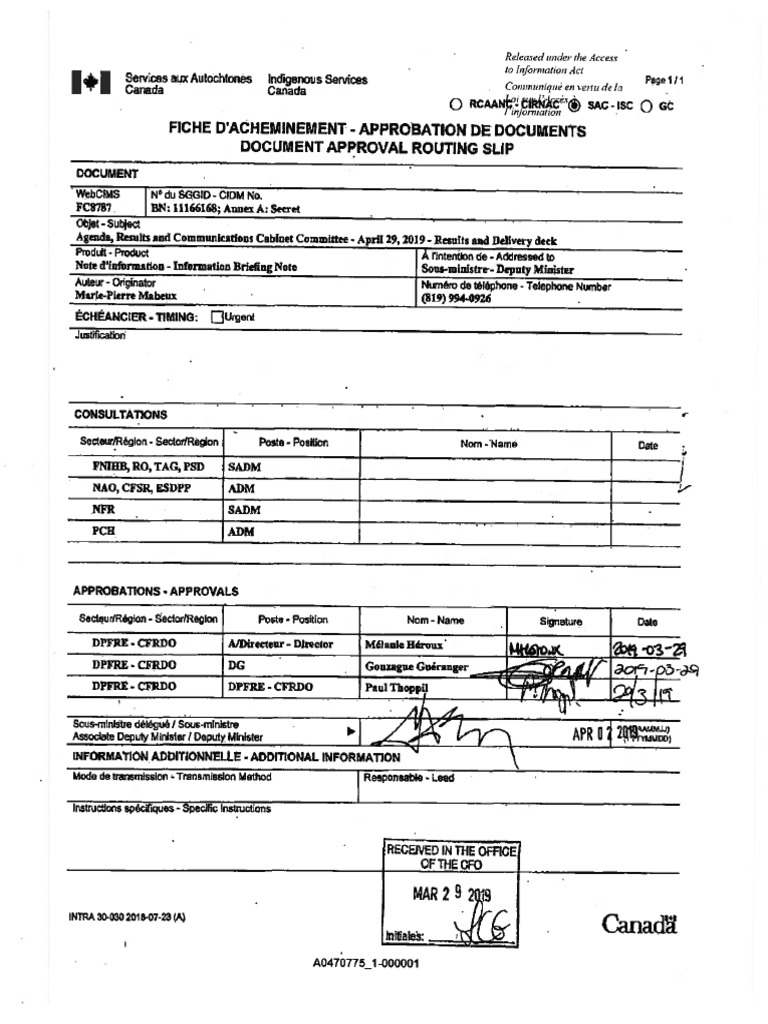 Indigenous Services Canada Results To Date and Key Achievements Government Of Canada