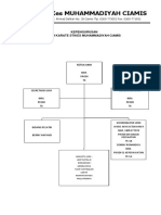 KEPENGURUSAN UKM KARATE STIKes MUHAMMADIYAH CIAMIS