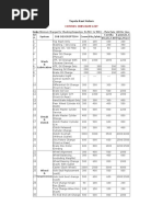 Small Engine Repair Price Guide | PDF