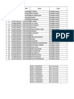 2. Ppl Biologi