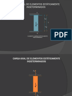 Carga Axial Segunda Clase Unprg