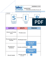 Sipoc Lavanderia