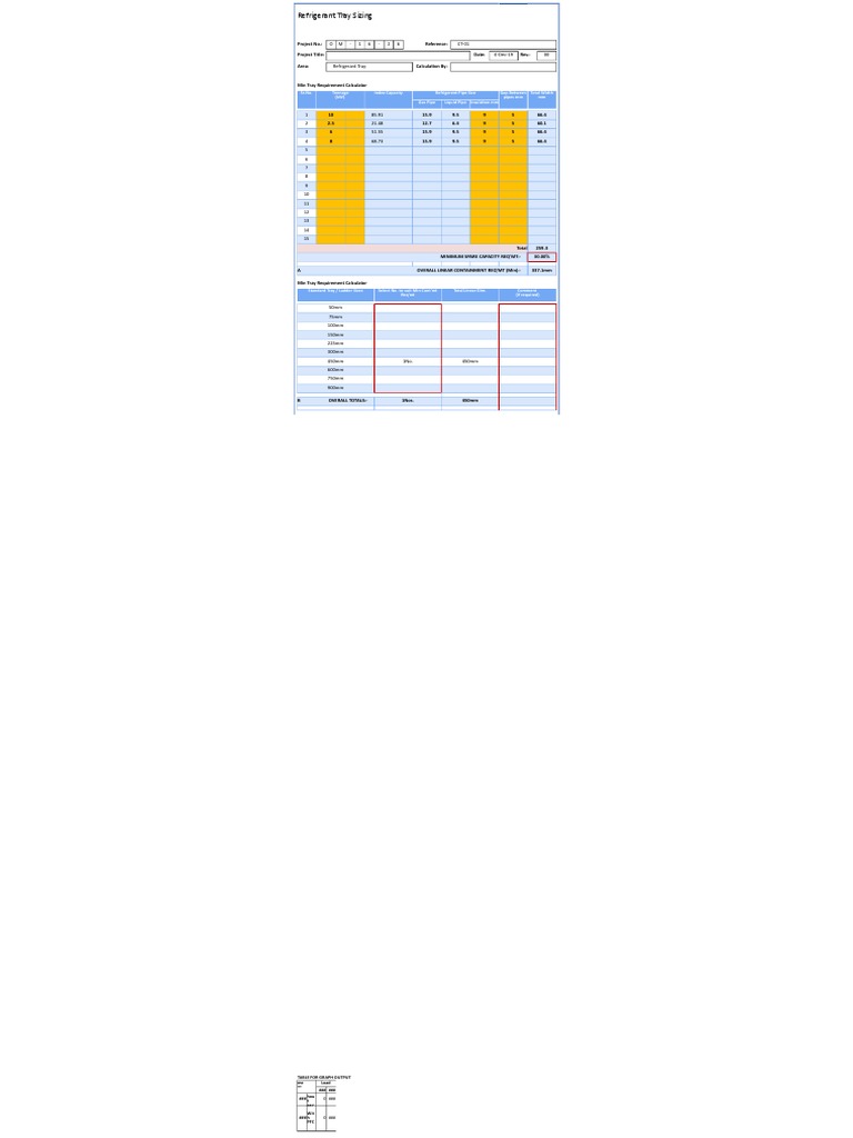 Refrigerant Tray Sizing Guide | PDF | Mechanical Engineering ...