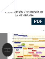 Maestria CBM 4 Estructura y Fisiología de Membrana