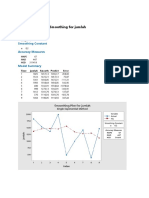 Worksheet 2 PDF