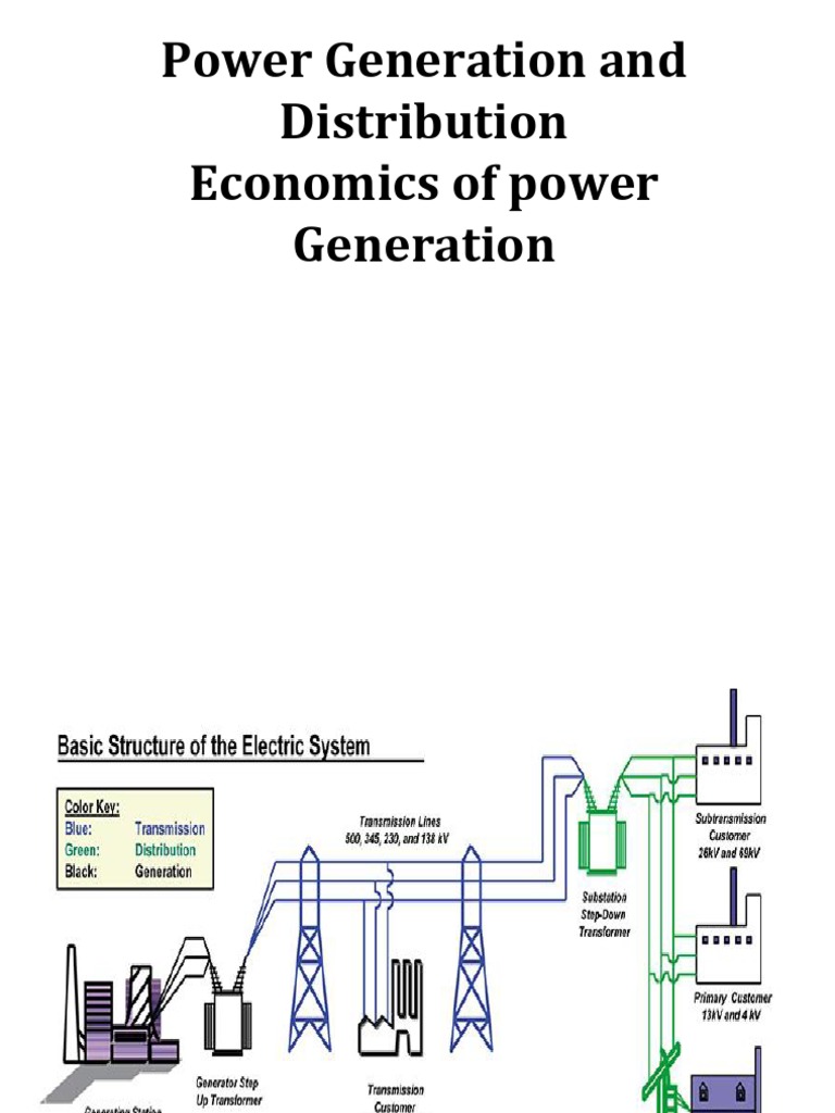 Power Generation Economics Overview | PDF | Power Station | Demand