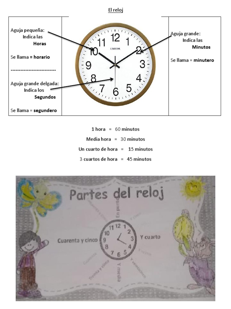 Para Niños La Manecilla Corta Del Reloj CÃ³mo Se Llama Hora CÃ³mo