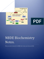 Biochemistry Notes Nbde