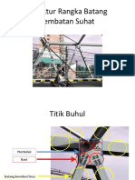 Struktur Rangka Batang Jembatan Suhat