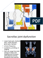 Structural Dysfunction Following Pregnancy