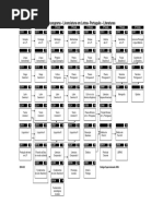 Fluxograma de Literaturas (1)