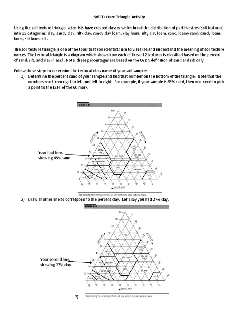 Soil Texture Triangle Guide | PDF | Land Management | Sedimentology