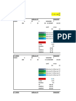 Abscisas y Posicion