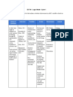 ed 740 - logic model