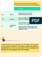 Dynamic and stative verbs explained