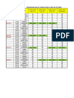 Programacion Turnos Rotativos