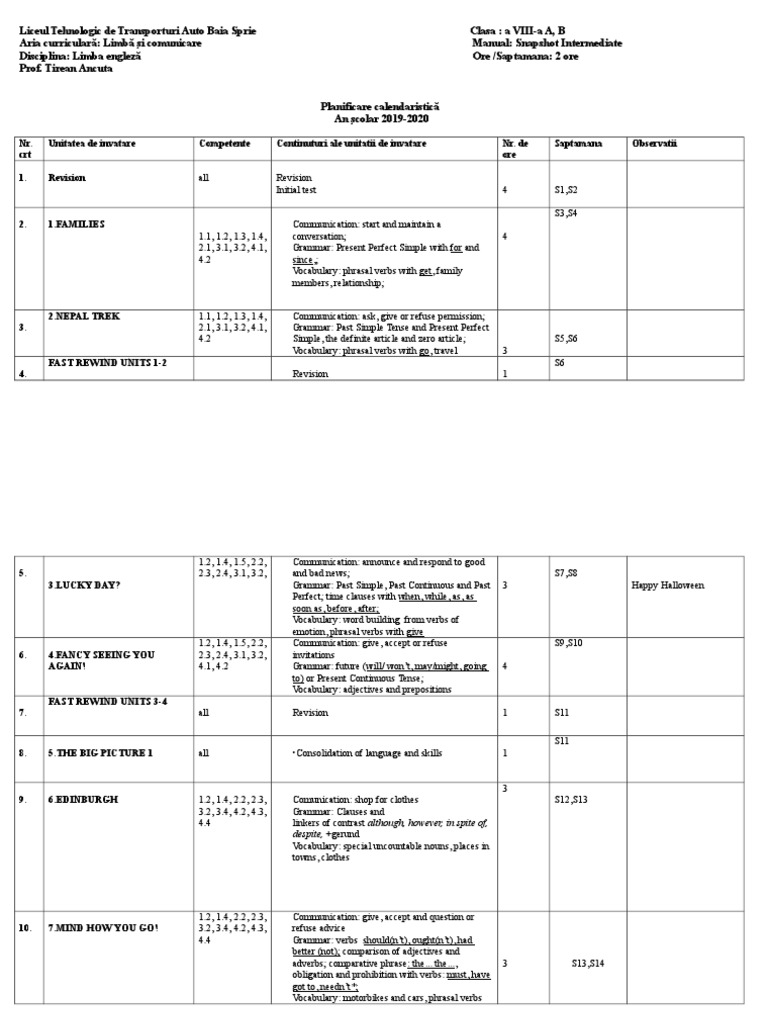 English Curriculum Plan for VIII-A/B | PDF | Verb | Adjective