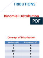 Binomial Distribution