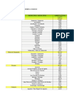 Lista Municipios Colombia