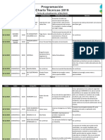 FISE - PROGRAMA-GENERAL-CHARLAS TECNICAS
