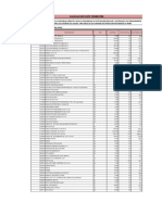 1.calculo de Flete Terrestre Mayo 2019 v.11.07 CORR