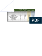 Estrategia Comercio Internacional