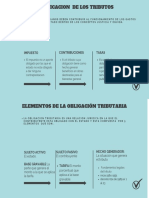 Clasificacion de Los Tributos G