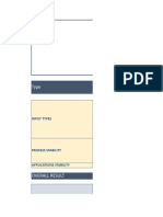 Process Assessment Tool